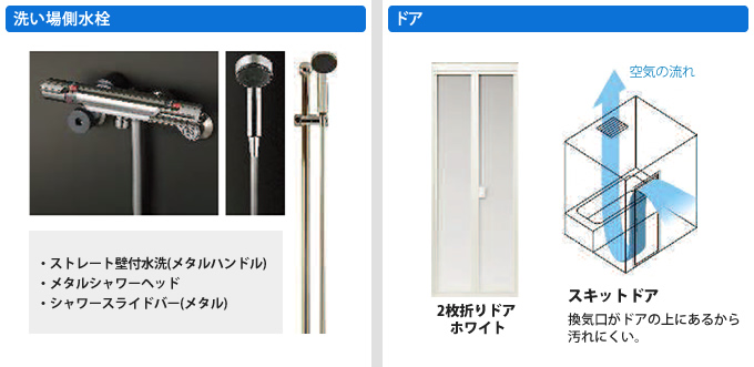 洗い場側水栓とドア