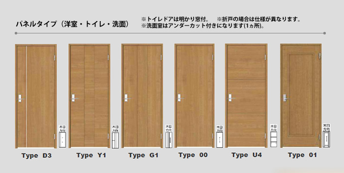パネルタイプ（洋室・トイレ・洗面）