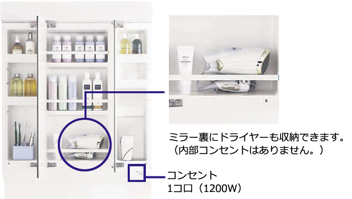 蛍光灯・3面鏡