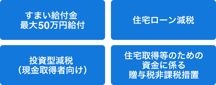 すまい給付金、住宅ローン減税、投資型減税、住宅取得等のための資金に係る贈与税非課税措置 